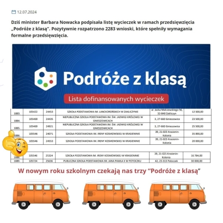 PODRÓZE Z KLASĄ