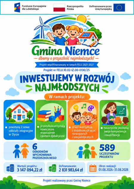 Gmina Niemce – dbamy o przyszłość najmłodszych!